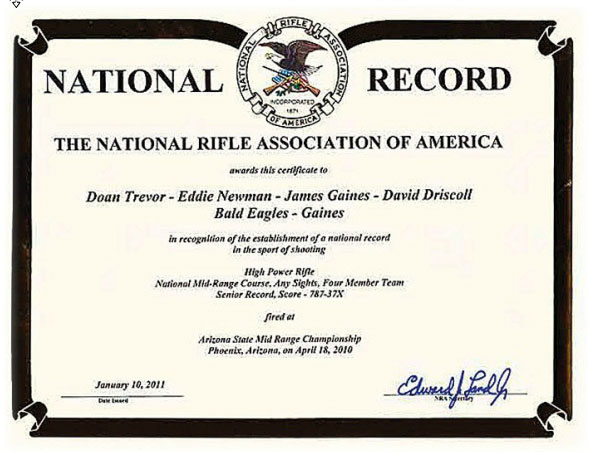 NRA-Certificate